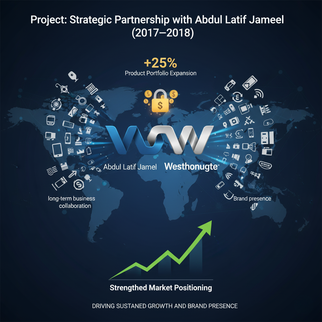 853c592b 9ded 4e40 abc0 ce26d0035d7b